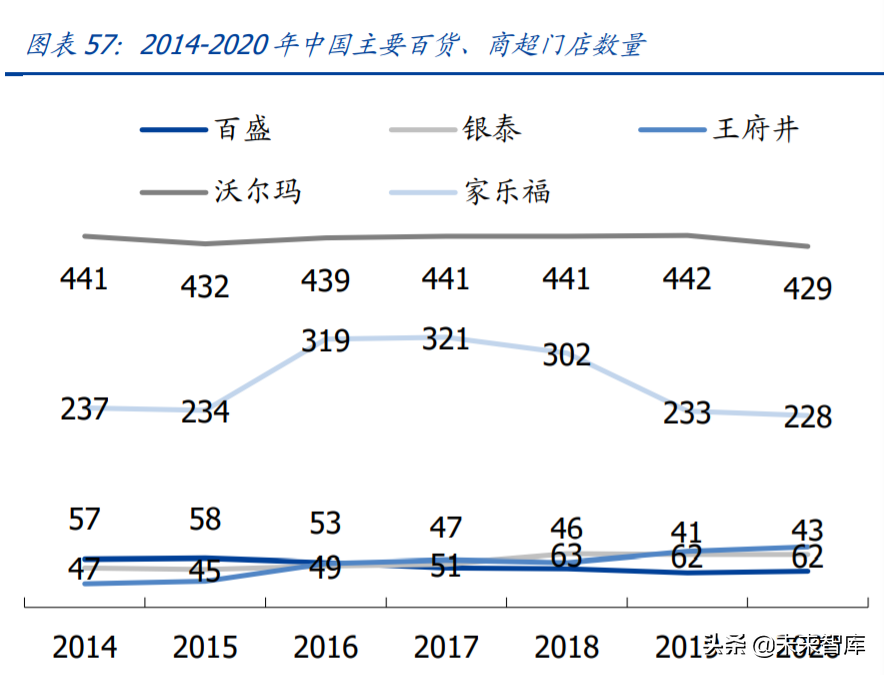 化妆品医美行业研究及2022年投资策略：美丽盛开，国货齐放