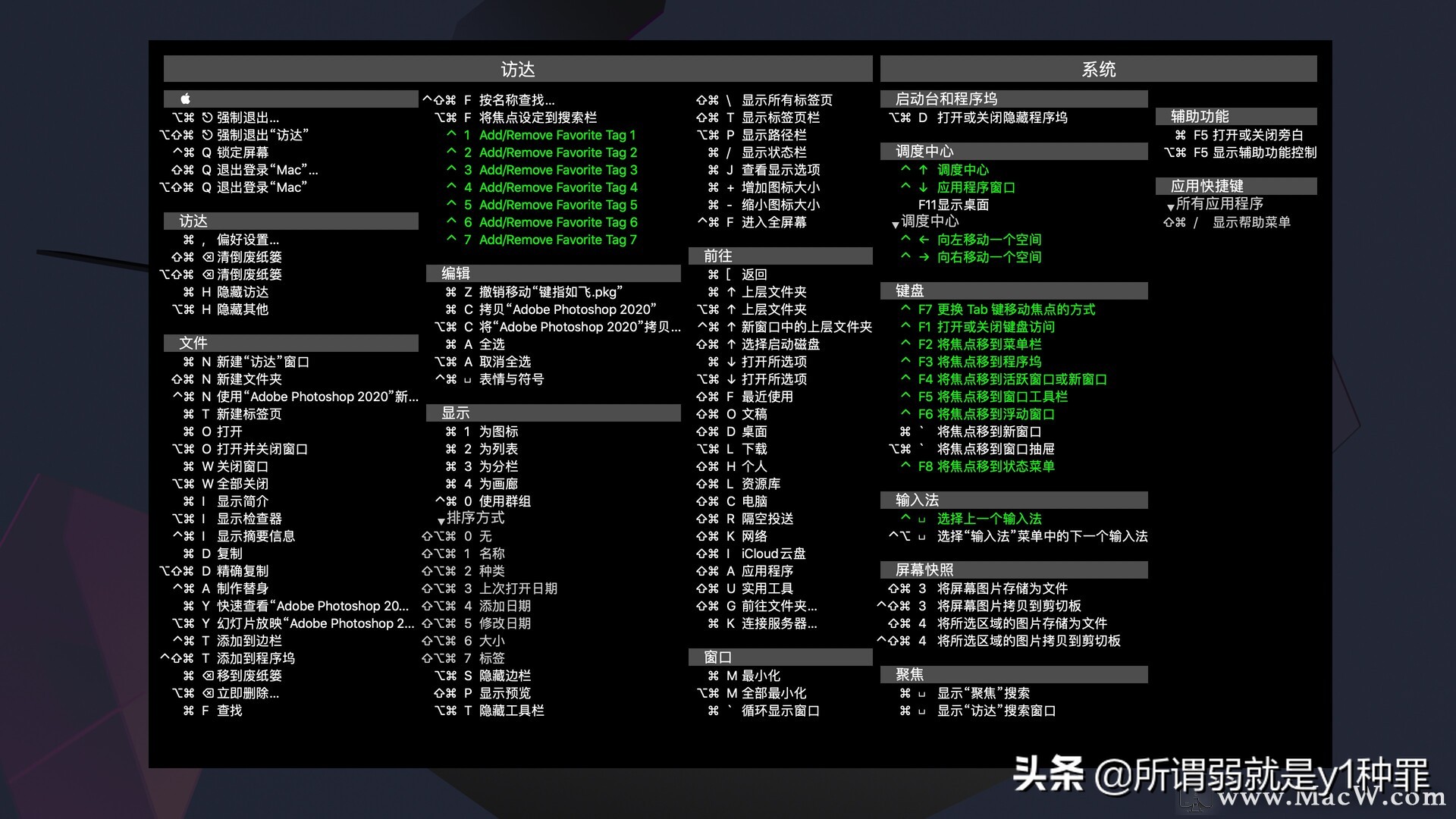 MacBook 八款免费必装软件，让你的 Mac 更好用