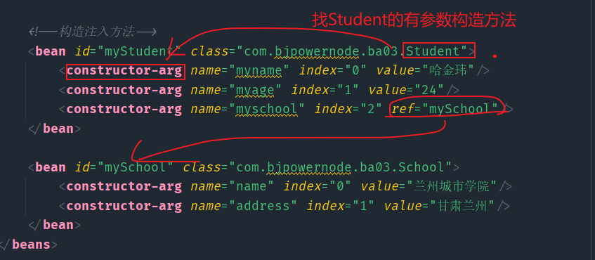 一文带你学习Spring框架从入门到精通，通向架构师道路的必经之学