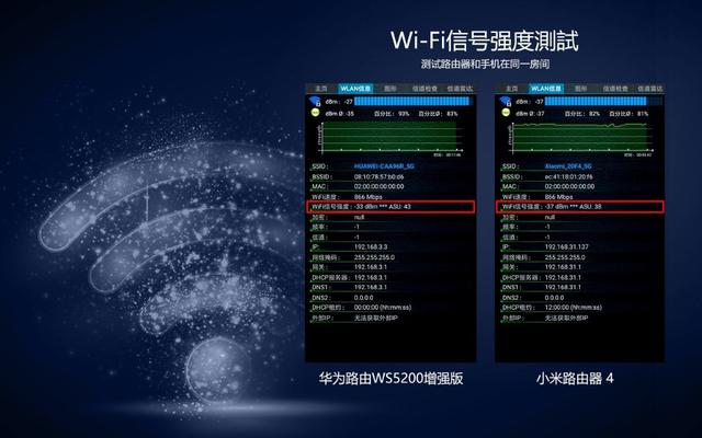 性价比的对决，华为路由器WS5200增强版 VS 小米路由器 4