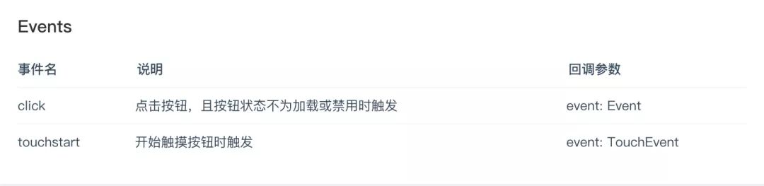 吃透移动端 H5 响应式布局，深入原理到目前最佳实践方案