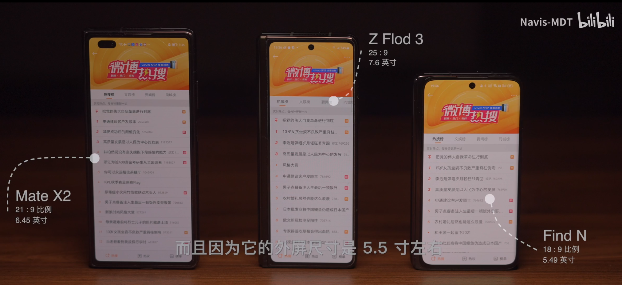 2021折叠屏手机年度屏幕横评，华为三星OPPO谁是真·行业标杆？