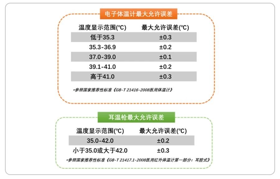 cce21c7e92404d06b8673671b416061f?from=pc
