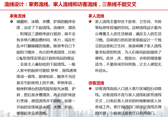 从市场调研到户型认知，手把手教你，如何做房地产市场和产品调研