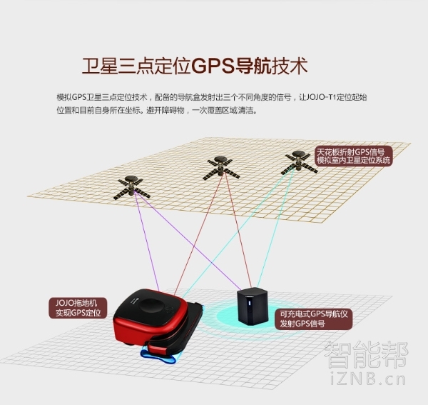 你了解扫地机器人吗？拆解、分析拖地机器人工作原理