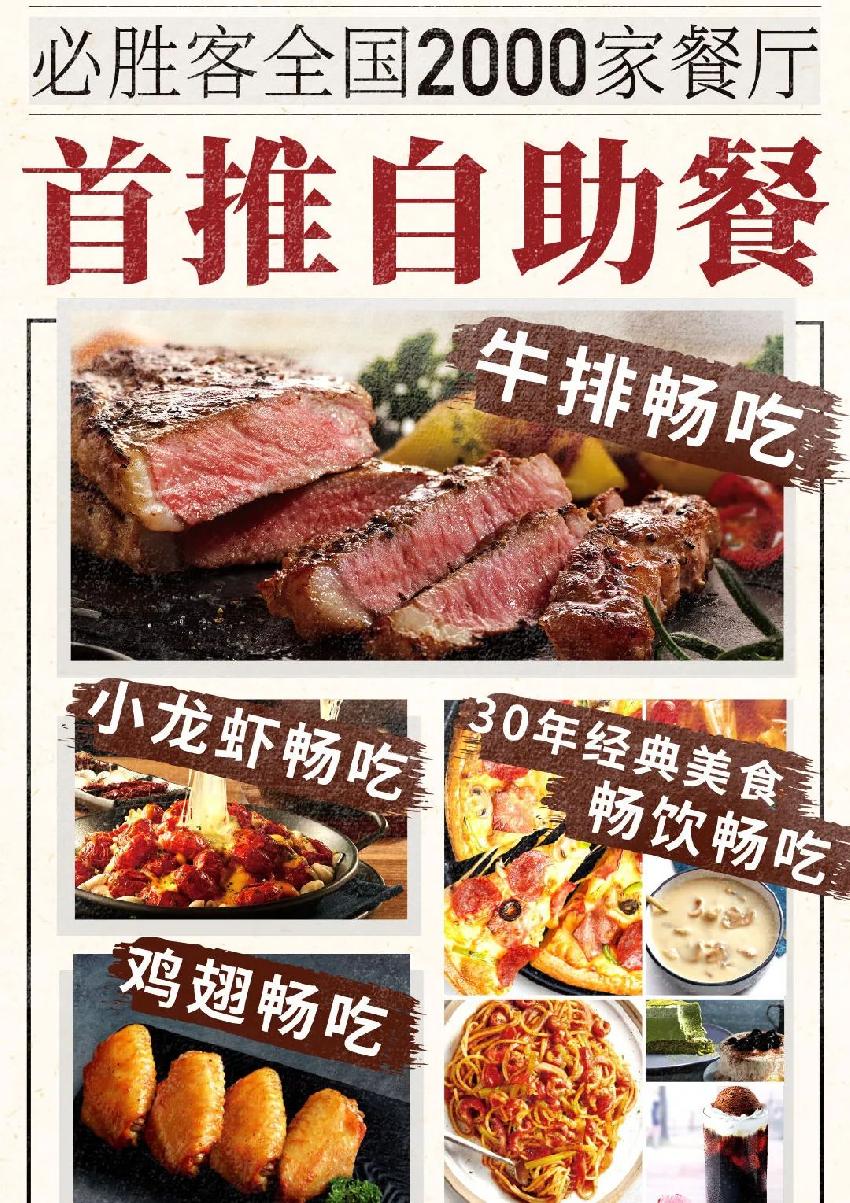 群雄逐鹿，千亿披萨市场花落谁家？