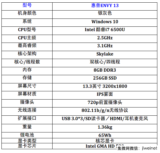 ce00050405638eb6a8?from=pc
