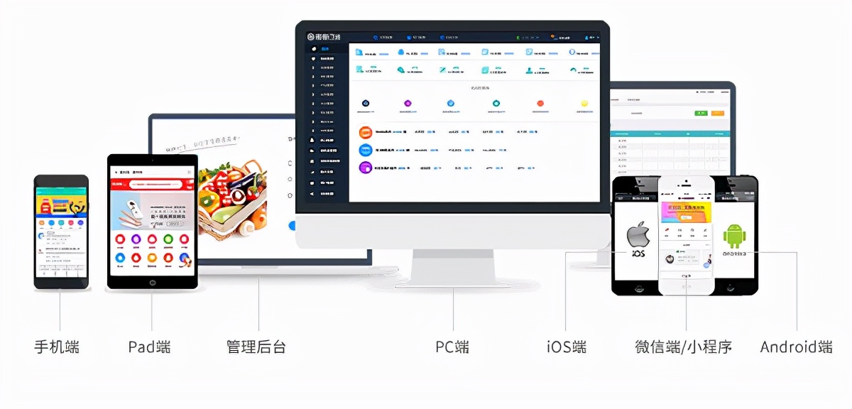 网上订货系统软件怎么样？好不好用？