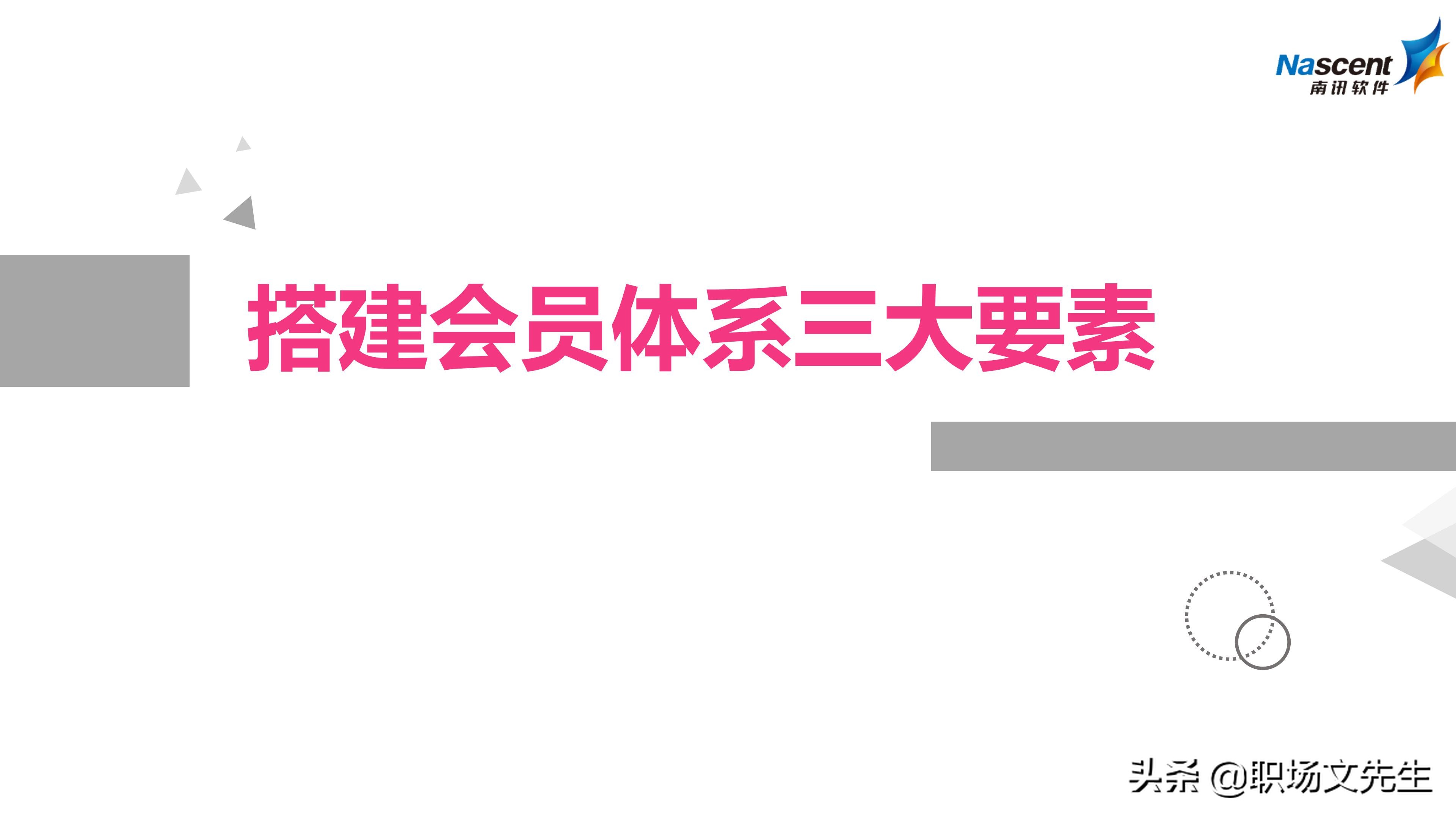 企业如何搭建会员体系？42页搭建会员体系三大要素，详细完整体系