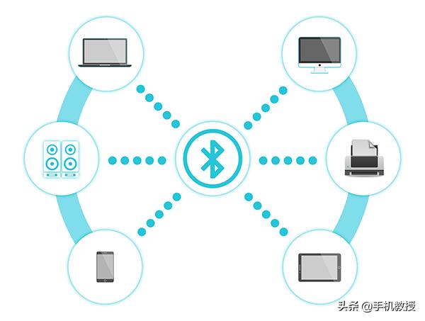 为什么蓝牙还没有被淘汰？才知道它的用途有这么多