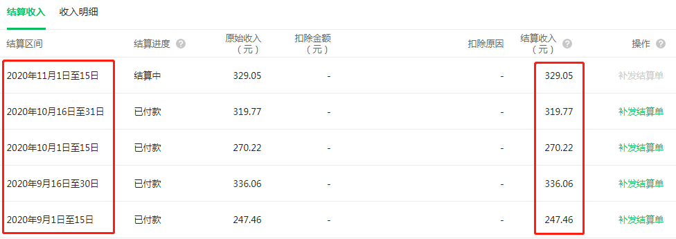 公众号流量主一个月可以赚多少钱？