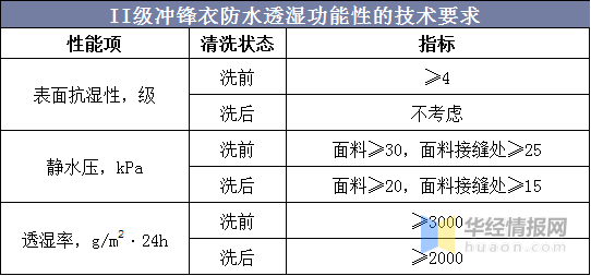 ce631b52fff14179a25373e2bc0f8228?from=pc