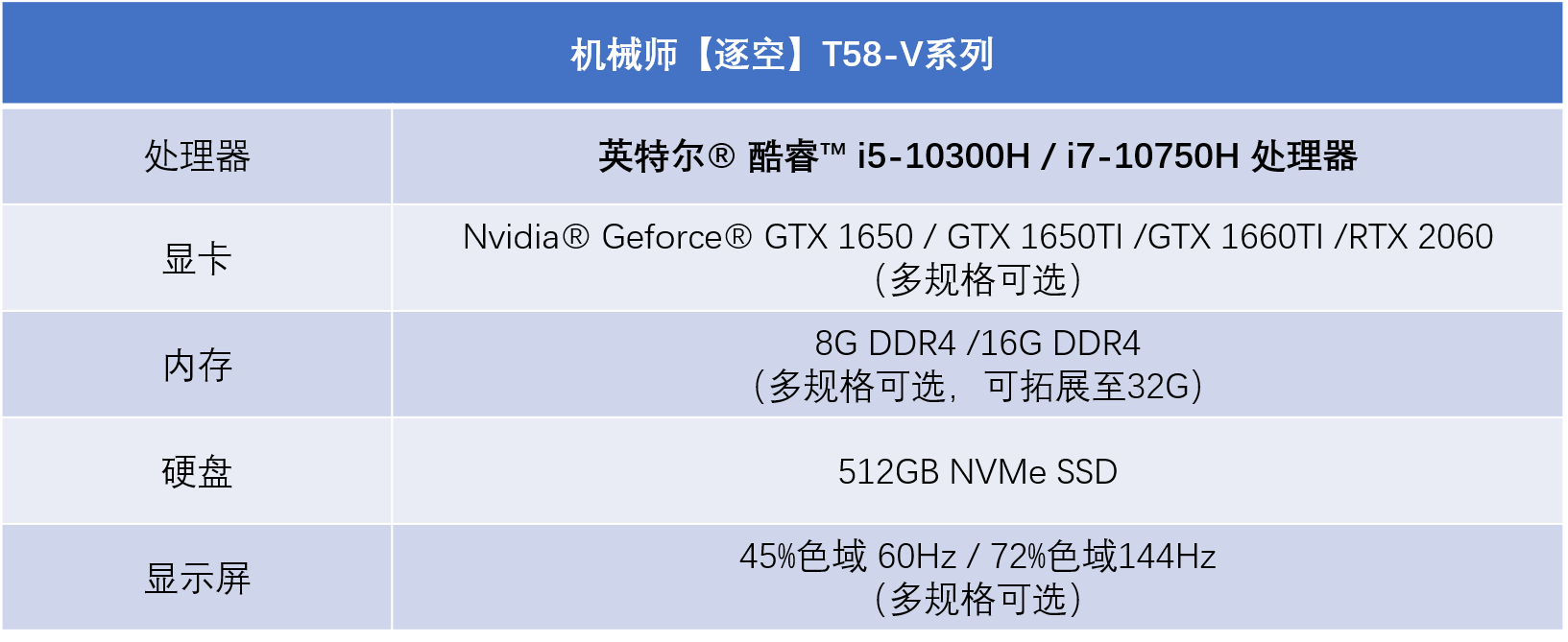 cea199f8fdad4523af3122766eefbe62?from=pc
