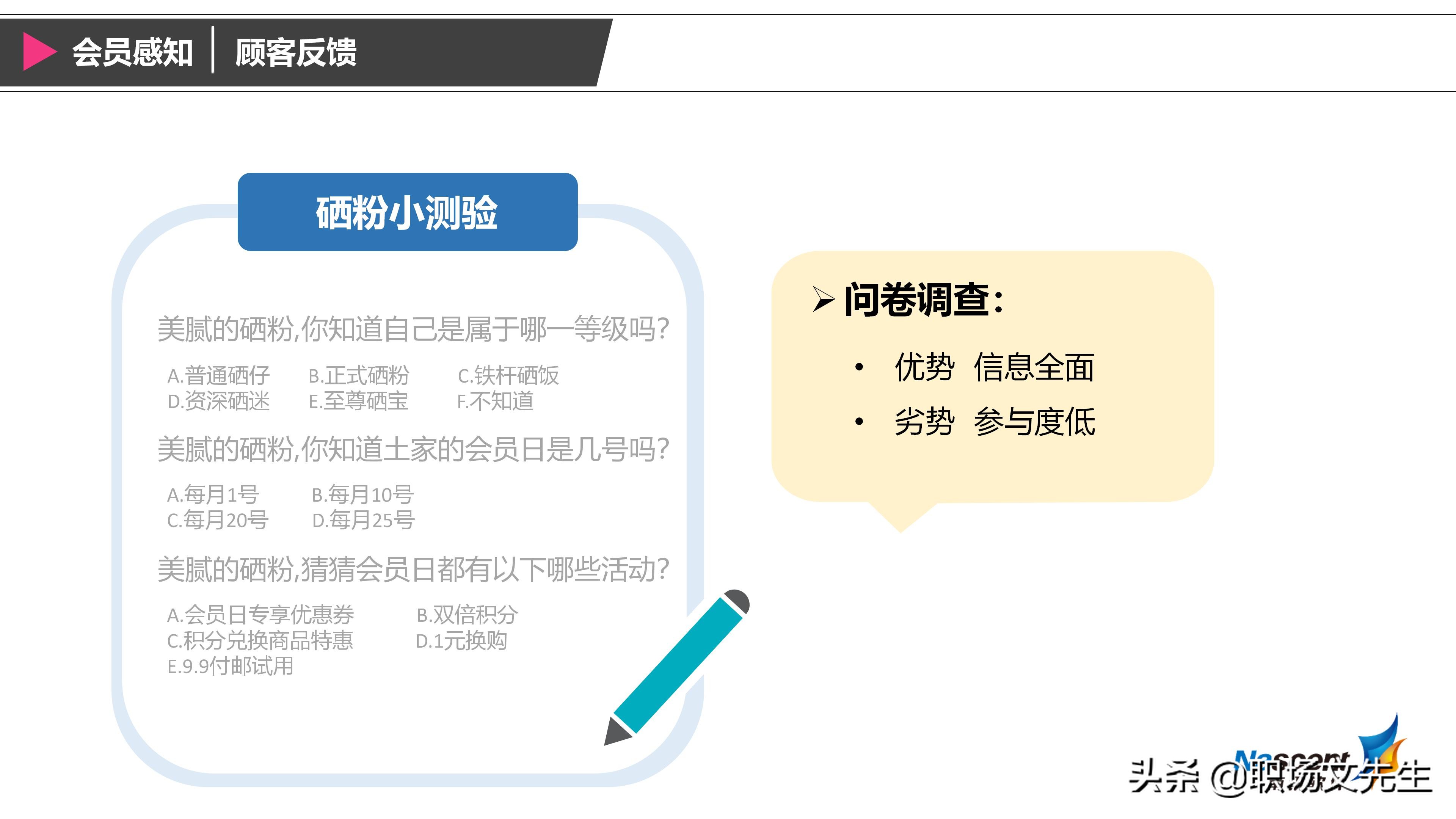 企业如何搭建会员体系？42页搭建会员体系三大要素，详细完整体系