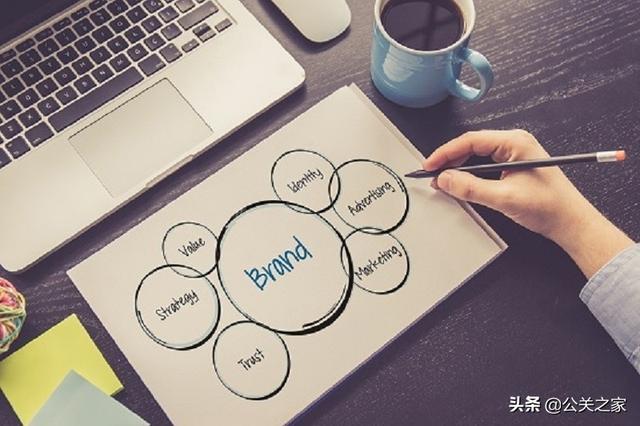 实时交互场景下，品牌营销策划方案怎么做？