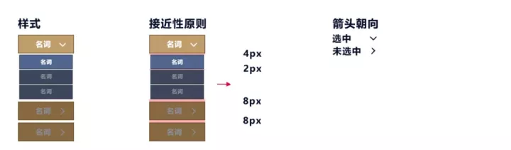 游戏交互的基础！详细解读游戏中最常用的11个控件