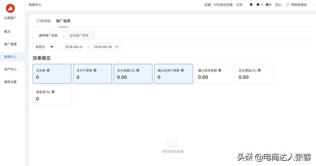 CPS推广解决方案：分佣推广（有赞客）业务介绍