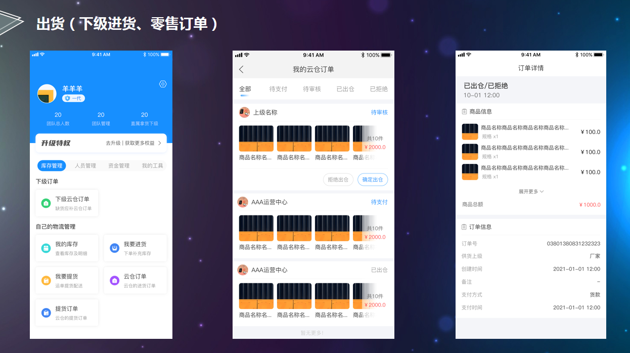2021电商新零售创新模式-小程序风口-商业引流打造