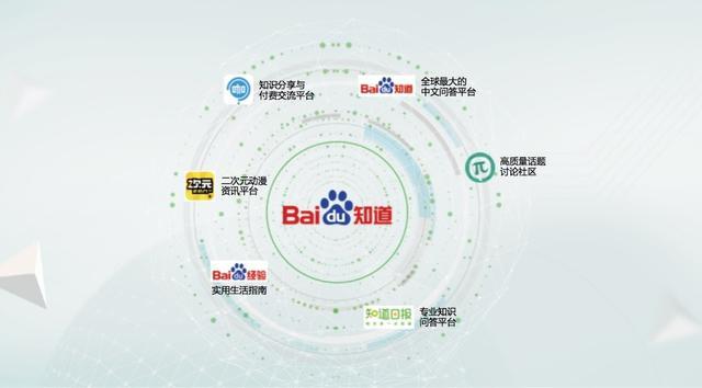 淘宝推广这几个免费渠道你知道吗？