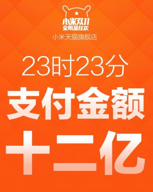 全球十大电商公司排行：阿里是亚马逊两倍，小米全球第八！