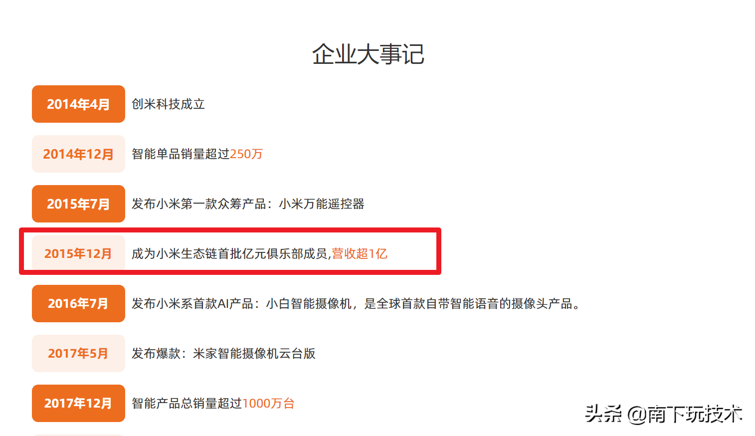 cfd9d2af00464d45bc07a881367b24a0?from=pc