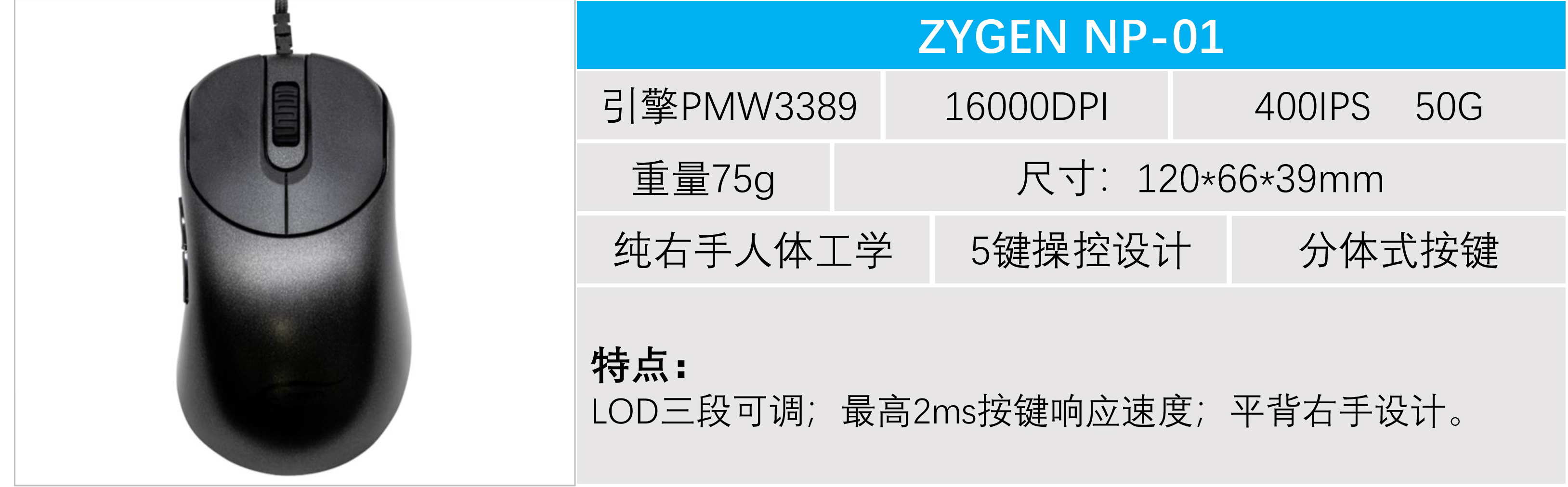 7款PMW3389鼠标横向测试，MVP原来被严重低估了