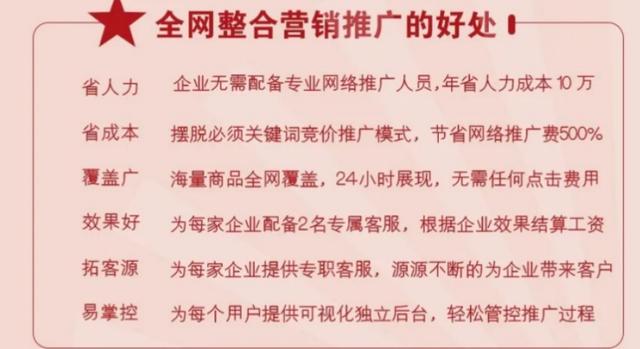 中小企业如何做营销推广，选择一个好的推广平台