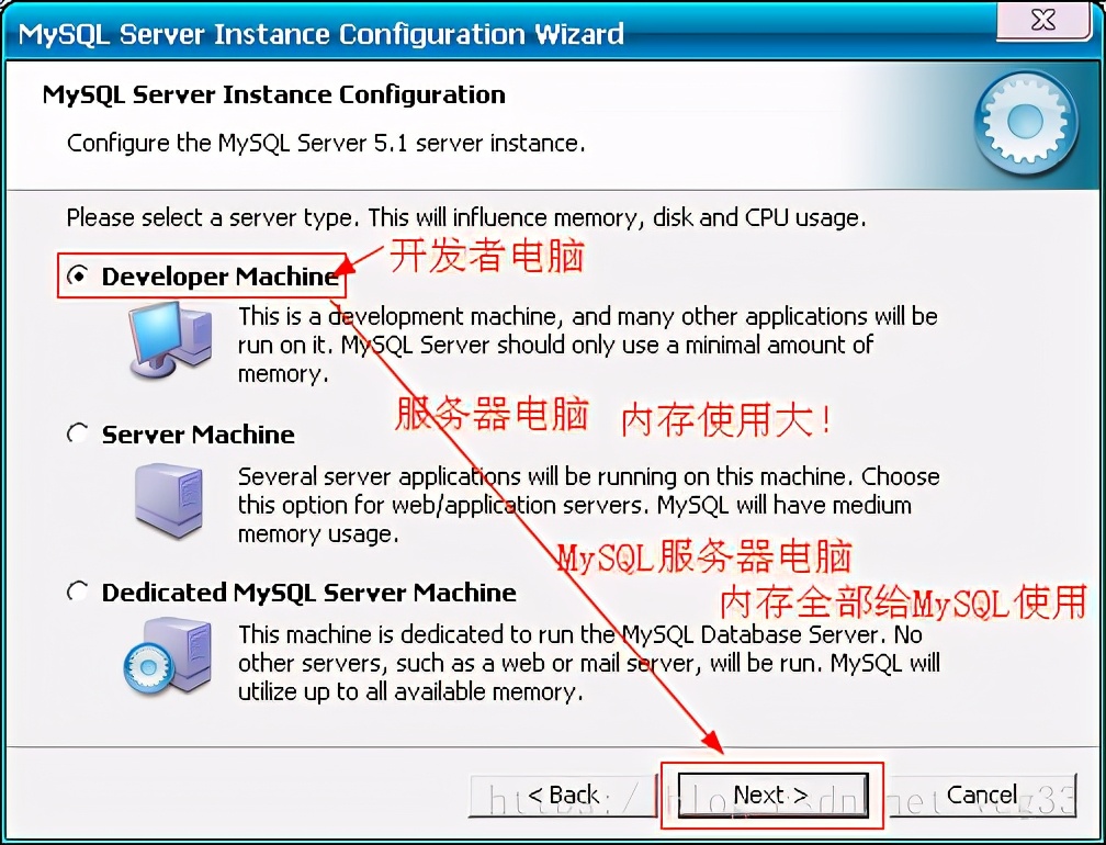 MySQL安装详解