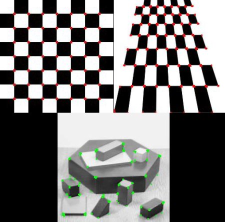 openCV-特征点匹配算法介绍二：Harries角点检测