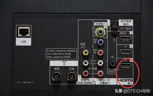 你知道电视机背后的HDMI接口是干什么的吗？你没有用过吗？