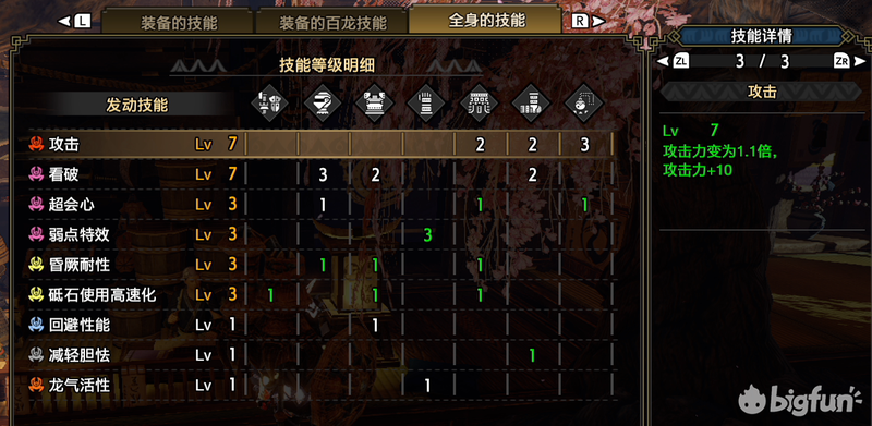 《怪物猎人：崛起》3.0版本 铳枪配装推荐