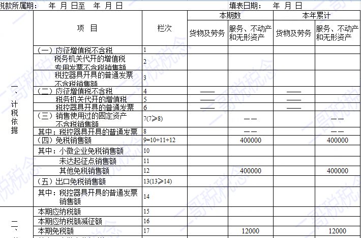 发票抬头是个人免税，是公司不免，那不开发票的呢？