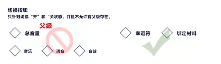 游戏交互的基础！详细解读游戏中最常用的11个控件