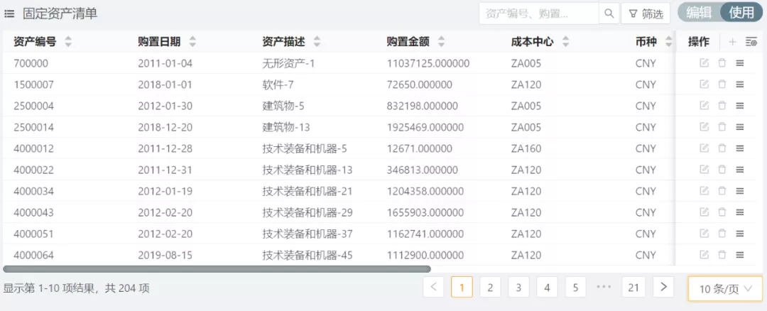 财务数据分析五步法，多维度分析固定资产投资预算的动态变化