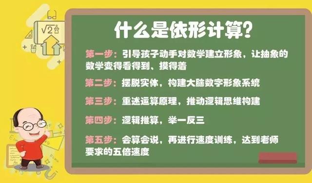 不靠投放靠质量的你拍一数学思维，究竟好在哪里？