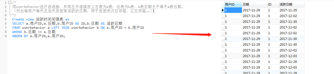 如何用SQL分析电商用户行为数据
