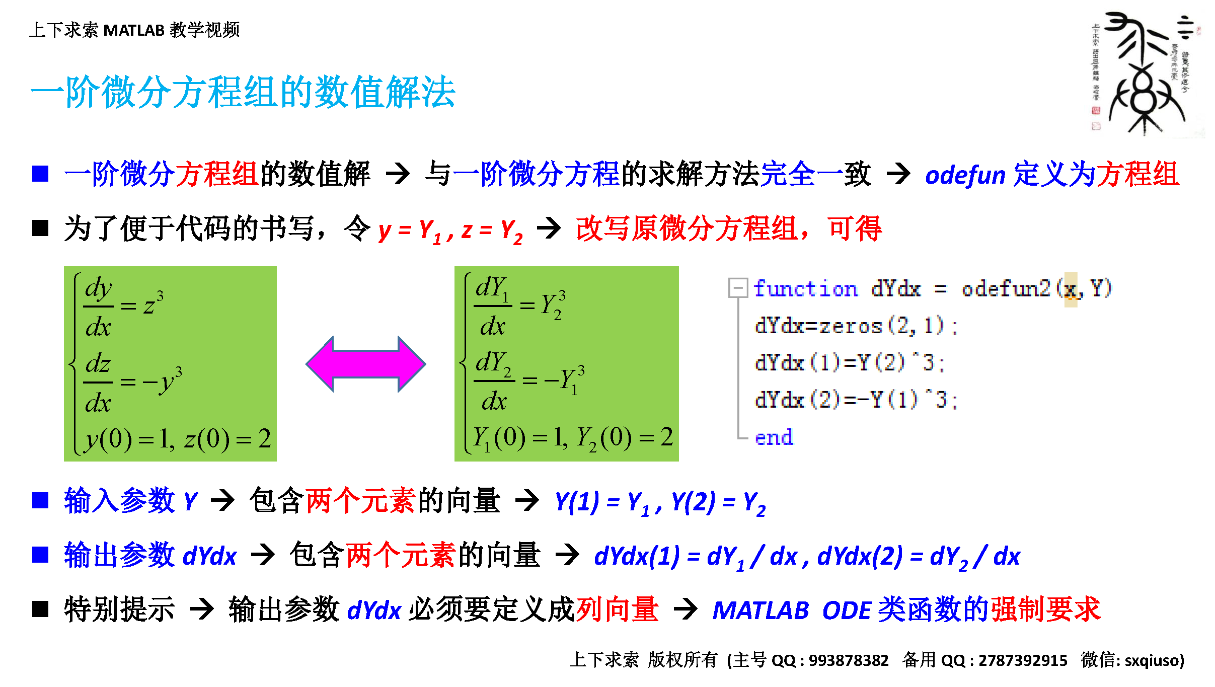 MATLAB教学视频：常微分方程（组）在MATLAB中的求解方法