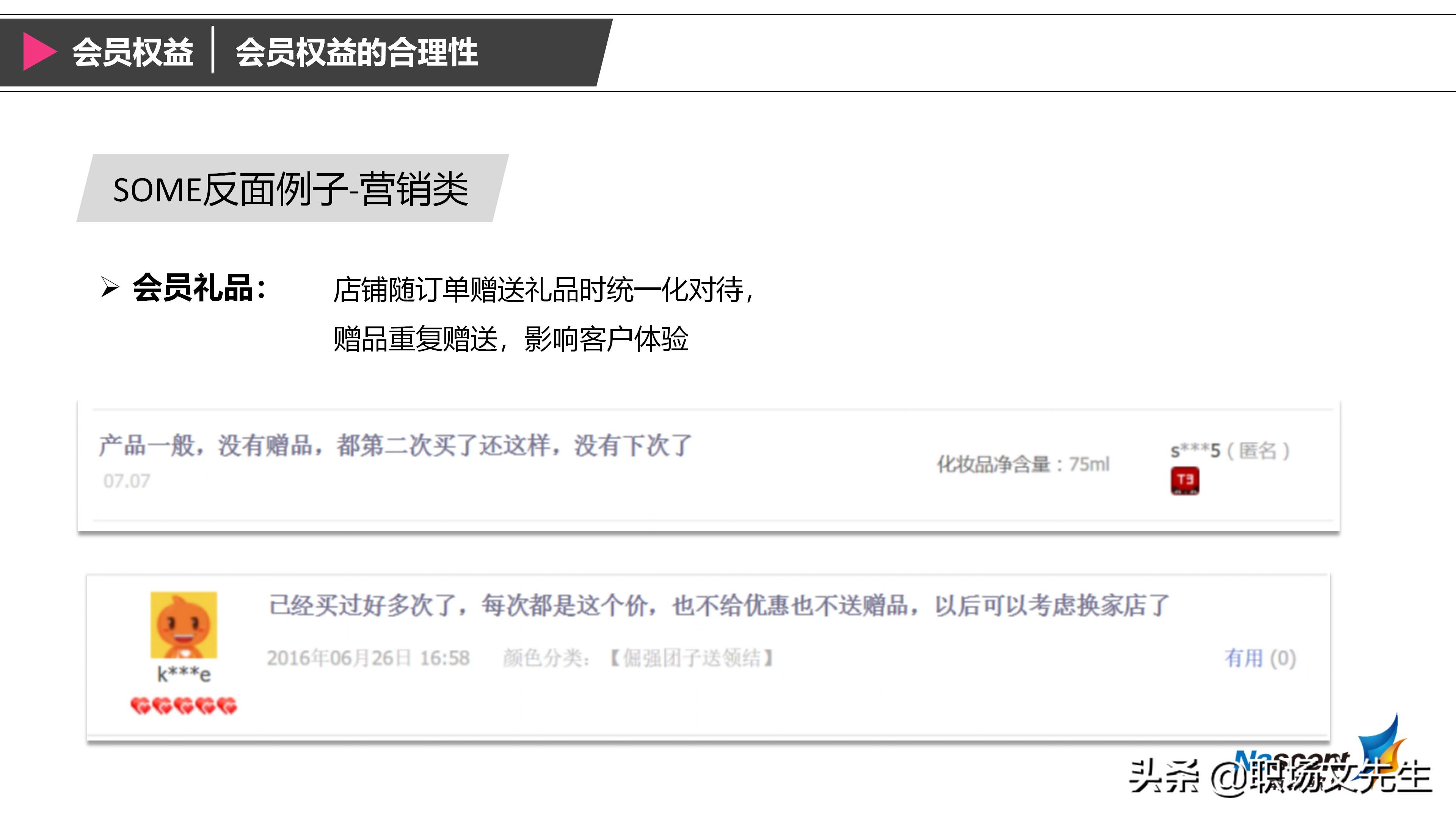 企业如何搭建会员体系？42页搭建会员体系三大要素，详细完整体系