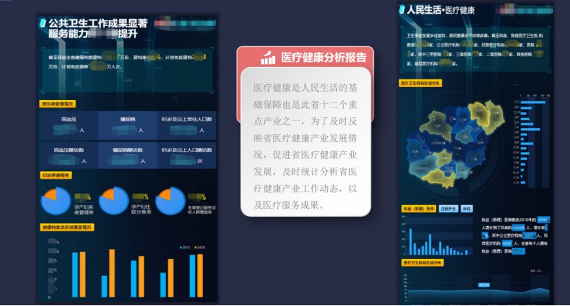 完爆python,这3个BI工具你必须要知道