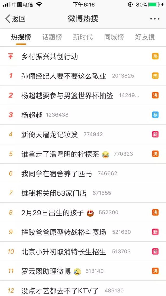 写网络小说有多赚钱？做了才知道！