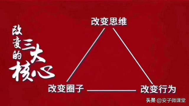 当下最好的营销，就是分享