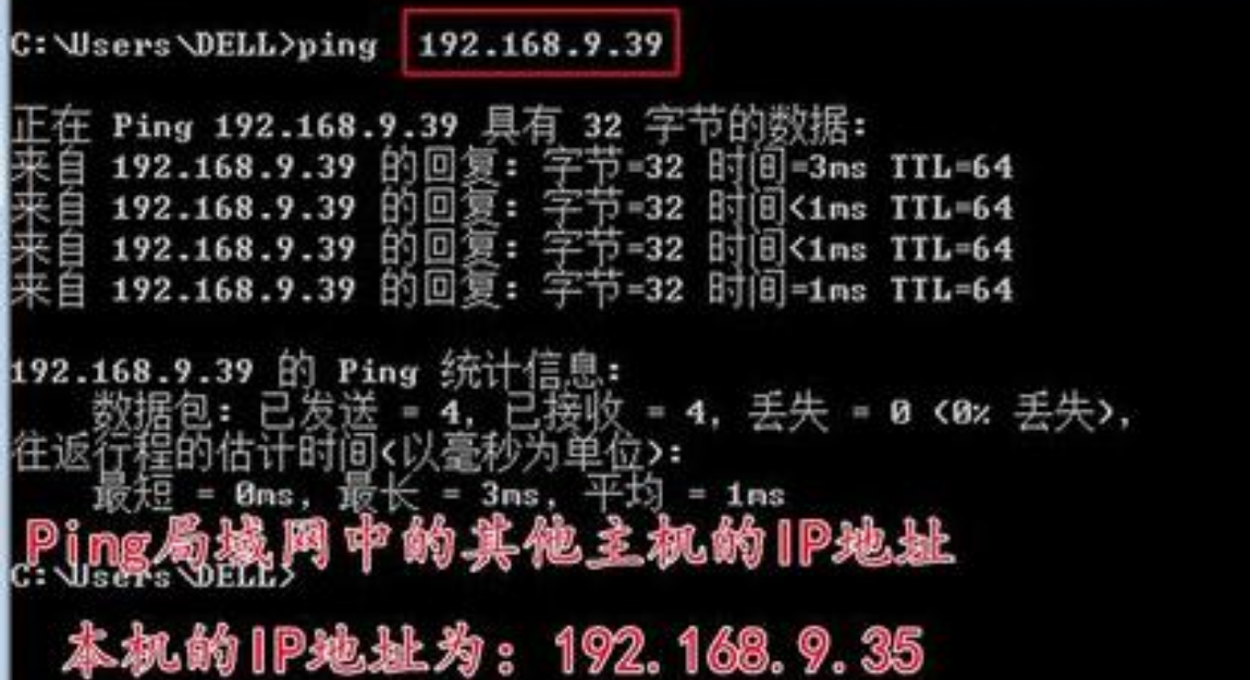弱电工程师必备技能，PING命令使用方法大全