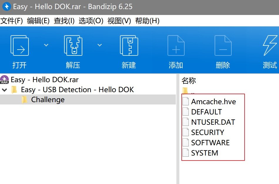 Windows 取证之注册表