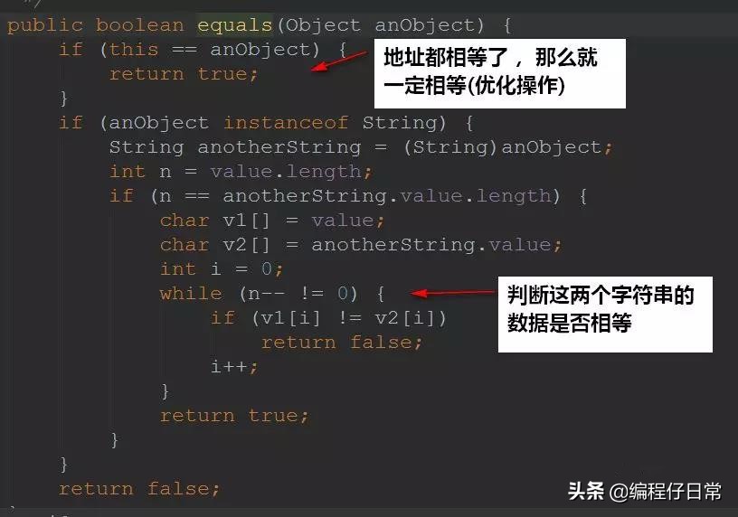 Java后端精选技术：Object对象你真理解了吗？