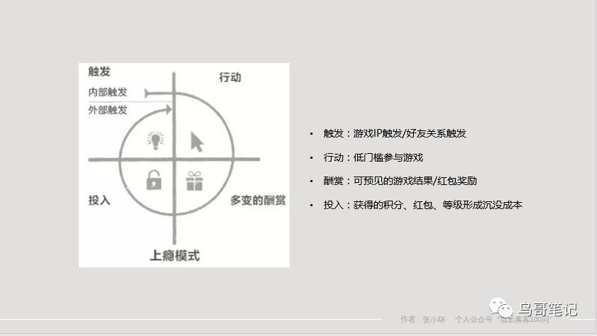 怎样开发一款游戏小程序，能给自家的APP/公众号导流？