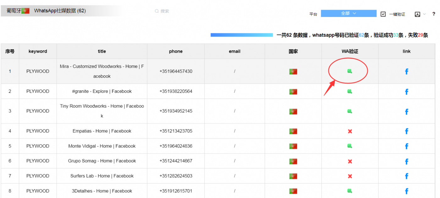 什么？WhatsApp还能开发外贸客户？怎么开发？