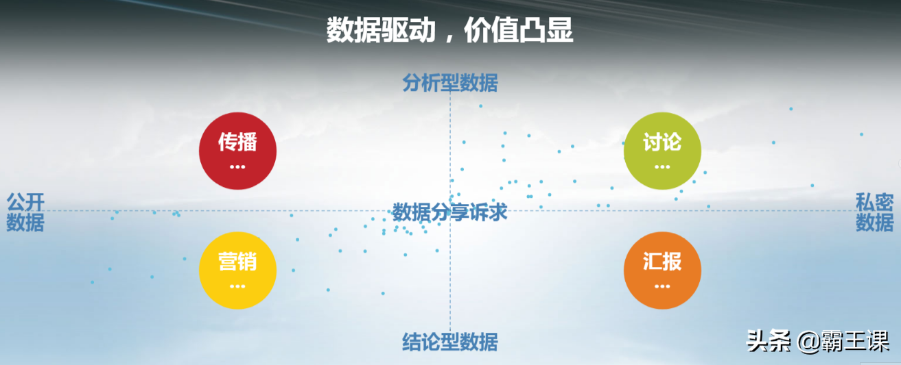 8款逆天的办公软件，让你的工作效率飞起来