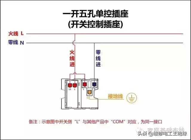家庭各类开关接线图