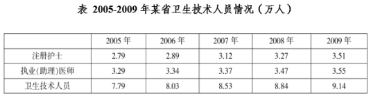 增长率的公式与求解方法