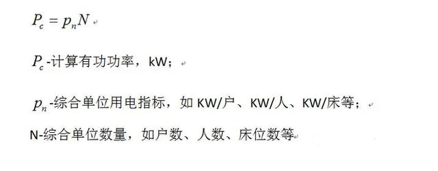 负荷计算的入门基础知识，小白入门必备